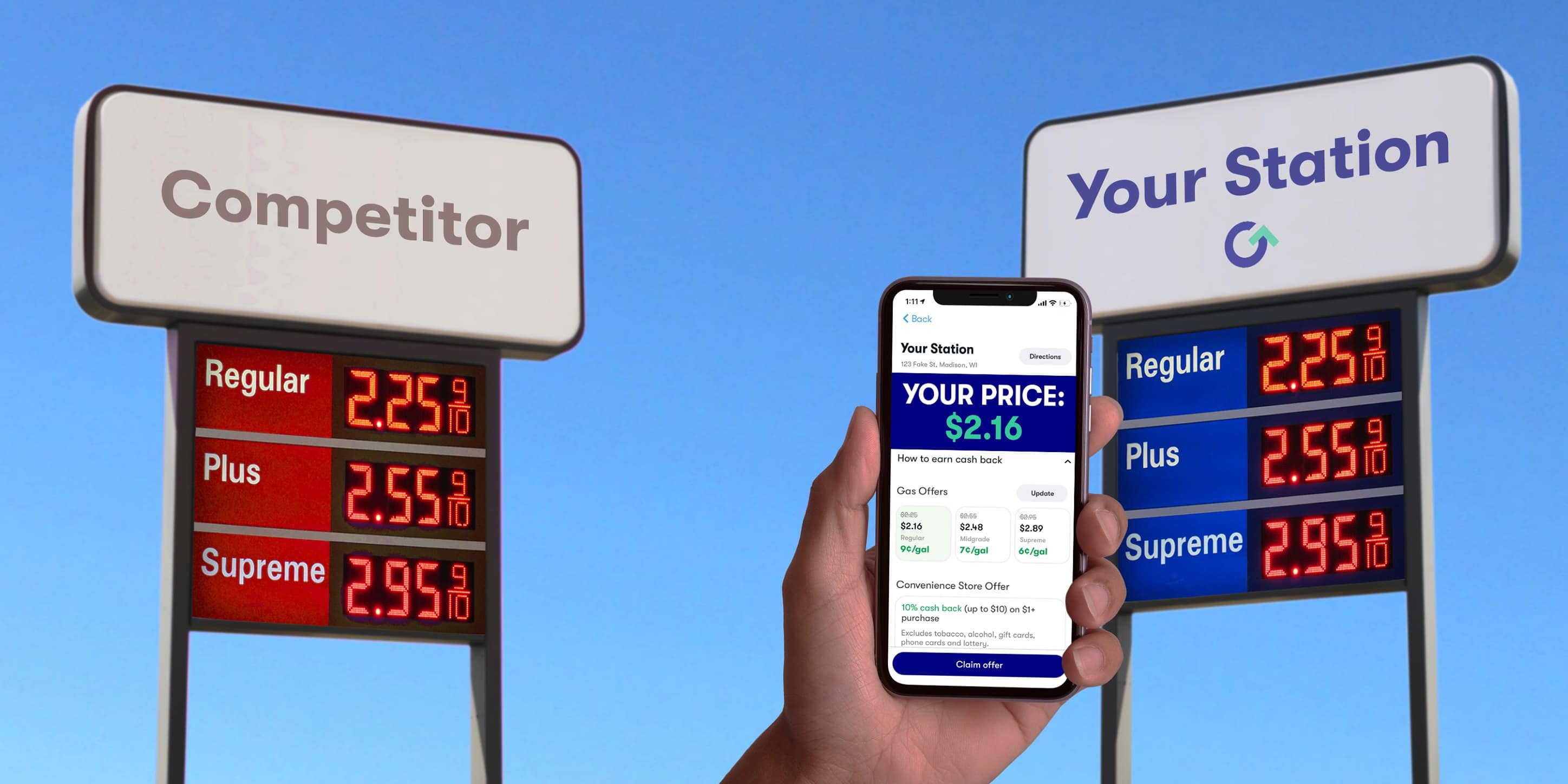 Earn 25¢ per Gallon Cash Back on Gas!